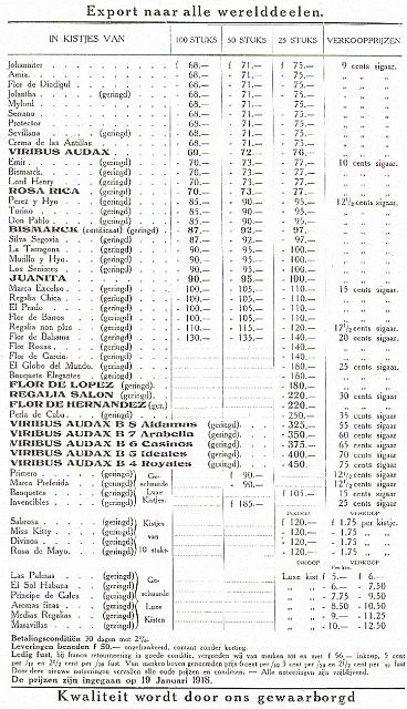 In 1916 is het Hoofdkantoor op het Rokin verkocht aan de Rotterdamsche bankvereeniging en is het Hoofdkantoor verhuisd naar Keizersgracht 318 Amsterdam.Daar komt ook de prijslijst vandaan. 19-01-1918.I...